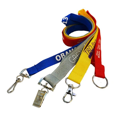 What are the imprint dimensions on the 3/4" poly lanyards?